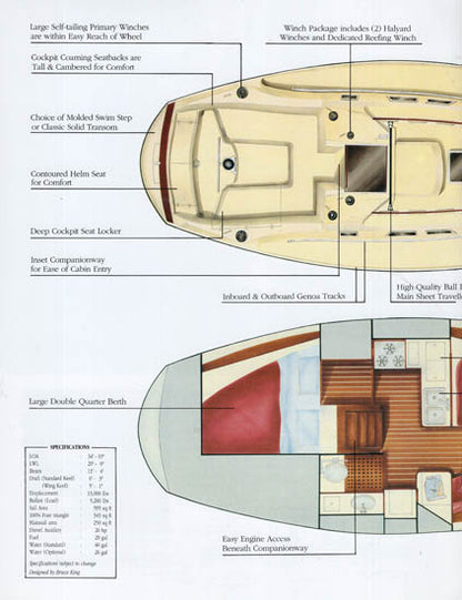Ericson 34 Brochure [Pacific Seacraft]