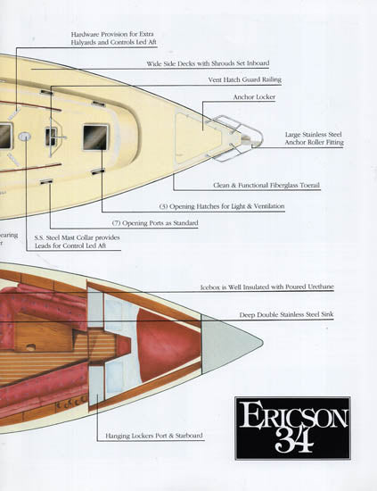 Ericson 34 Brochure [Pacific Seacraft]
