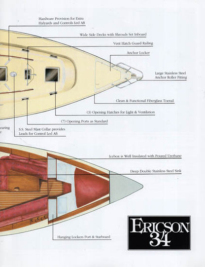 Ericson 34 Brochure [Pacific Seacraft]