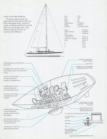 Ericson 38 Brochure [Pacific Seacraft]