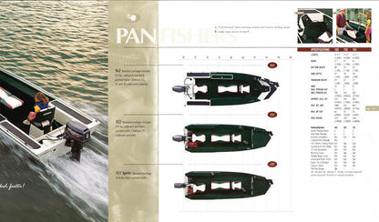 Lowe 1999 Fishing Brochure