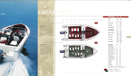 Lowe 1999 Fishing Brochure