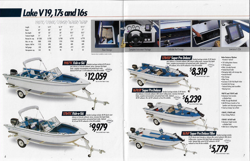 Grumman 1995 Brochure
