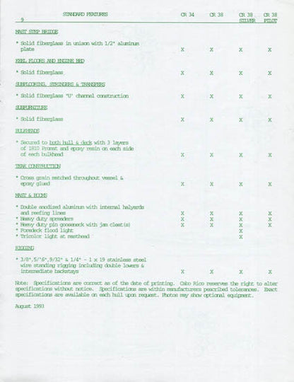 Cabo Rico 34 & 38 Specification Brochure