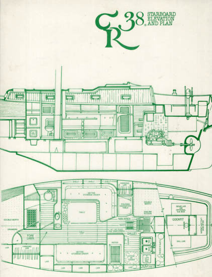 Cabo Rico 38 Poster Brochure
