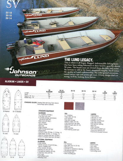 Lund 1997 Brochure