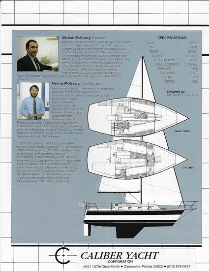 Caliber 28 Brochure