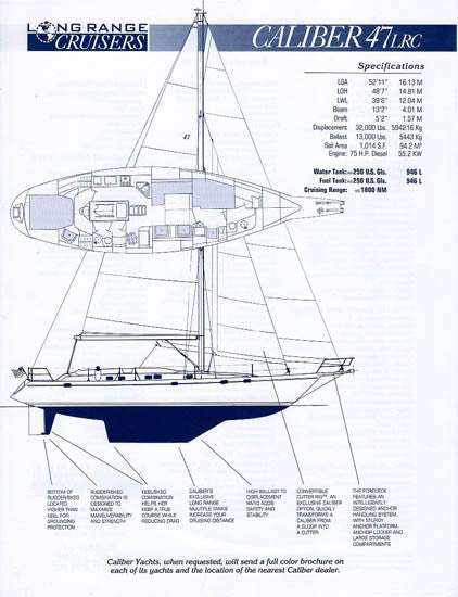 Caliber 47 Specification Brochure