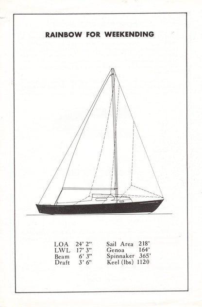 Rainbow Brochure