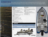 Procraft 2006 Brochure