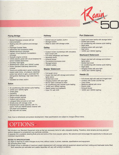 Ronin 50 Specification Brochure