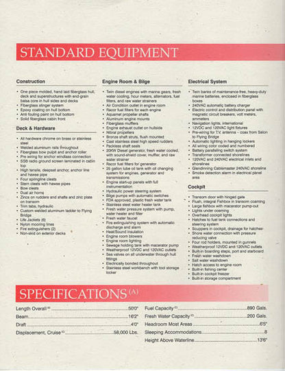 Ronin 50 Specification Brochure