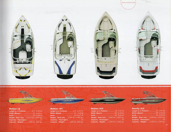 Moomba 2006 Brochure