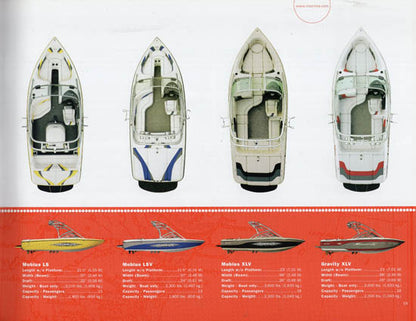 Moomba 2006 Brochure