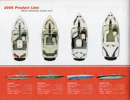 Moomba 2006 Brochure