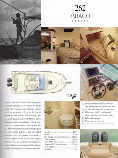 Scout 2006 Brochure