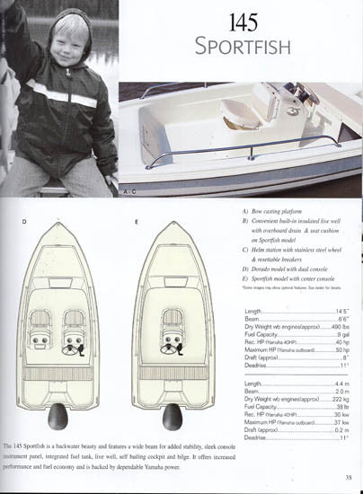 Scout 2006 Brochure
