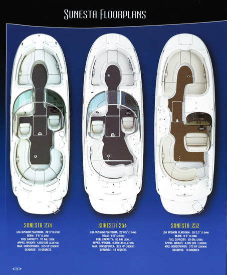 Chaparral 2006 Sunesta Deck Boats Brochure