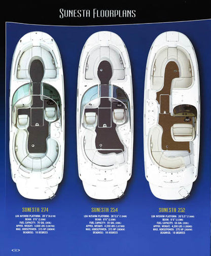 Chaparral 2006 Sunesta Deck Boats Brochure