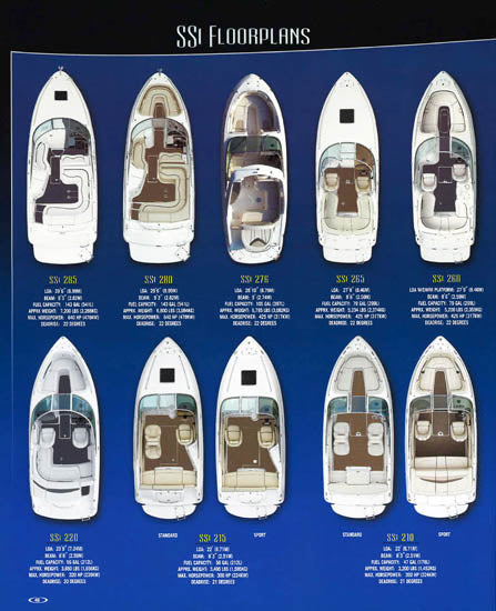 Chaparral 2006 SSi Sportboats Brochure