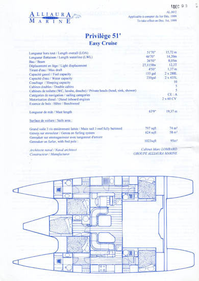 Privilege 51 Easy Cruise Specification Brochure