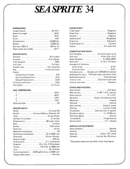 Sea Sprite 34 Brochure Digital Package