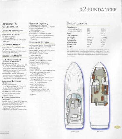 Sea Ray 2006 Yachts Brochure
