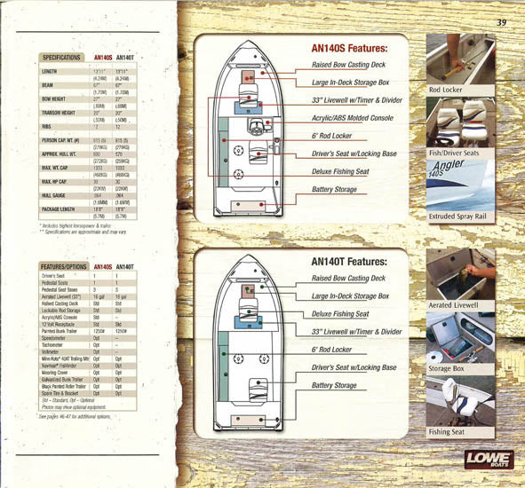 Lowe 2006 Fishing Brochure