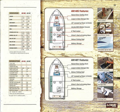 Lowe 2006 Fishing Brochure