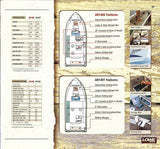 Lowe 2006 Fishing Brochure