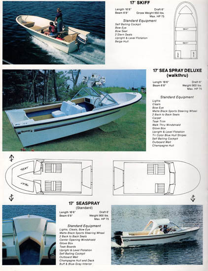 Seaway 1985 Boat Brochure