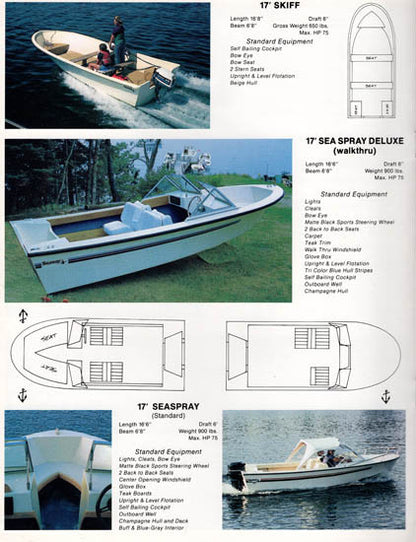 Seaway 1985 Boat Brochure