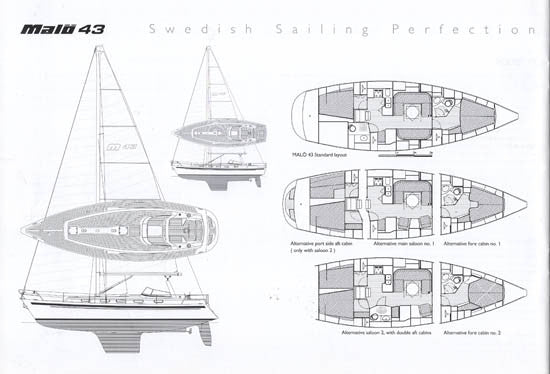 Malo 2005 Specification Brochure