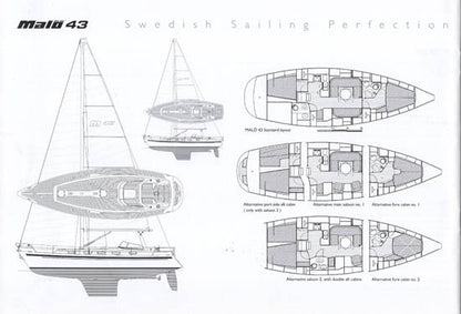 Malo 2005 Specification Brochure