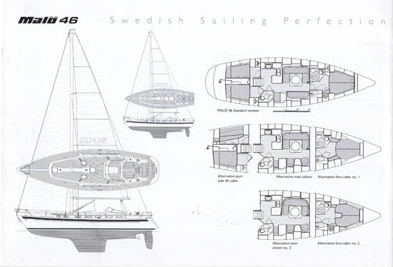 Malo 2005 Specification Brochure