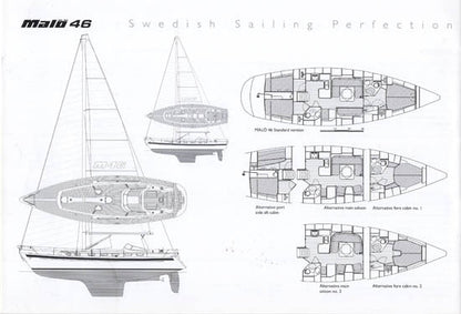 Malo 2005 Specification Brochure