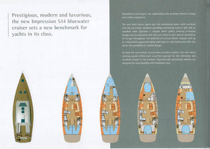 Elan Impression 514 Maxi Brochure