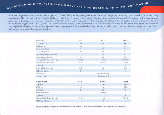 Selva 2006 Aluminum  & Polyethilene Brochure
