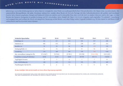 Selva Open Line Brochure - German