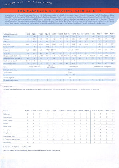 Selva Tender Line Brochure