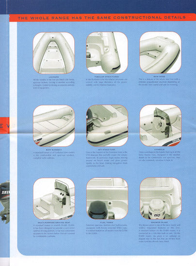 Selva Evolution Line Brochure