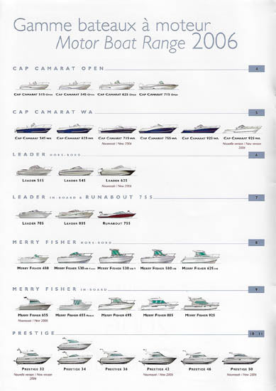 Jeanneau 2006 Power Brochure