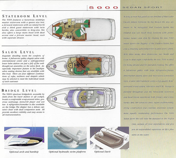 Cruisers 5000 Sedan Sport Brochure