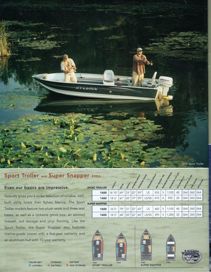 Sylvan 2006 Fishing Brochure