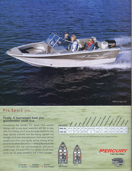 Sylvan 2006 Fishing Brochure