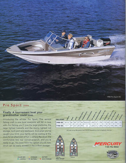 Sylvan 2006 Fishing Brochure