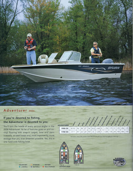Sylvan 2006 Fishing Brochure