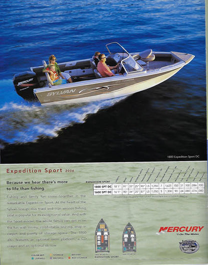 Sylvan 2006 Fishing Brochure