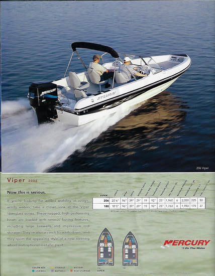 Sylvan 2006 Fishing Brochure