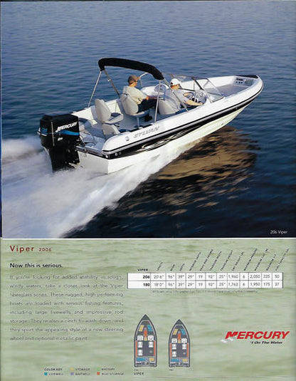 Sylvan 2006 Fishing Brochure